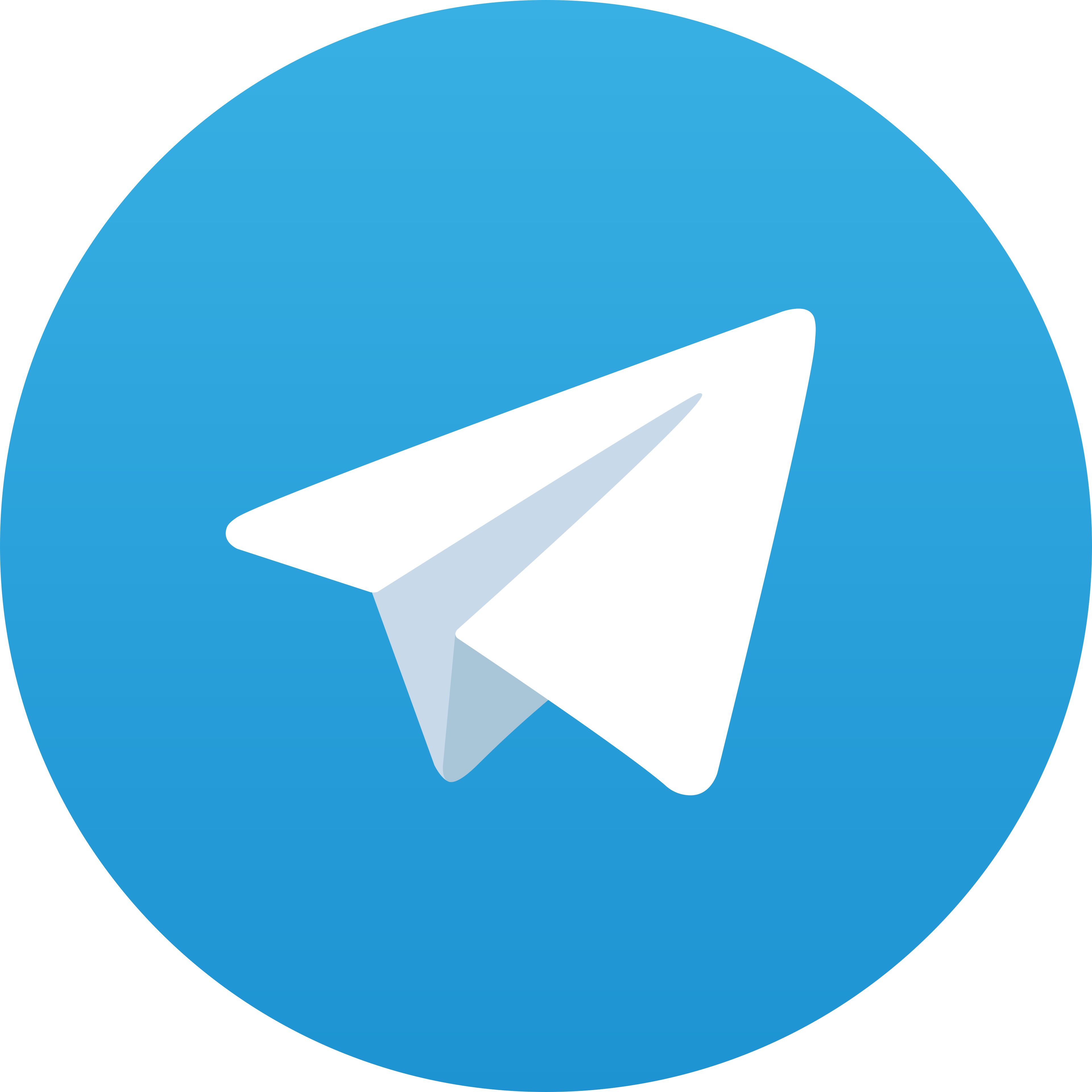 Telegram WIBET88